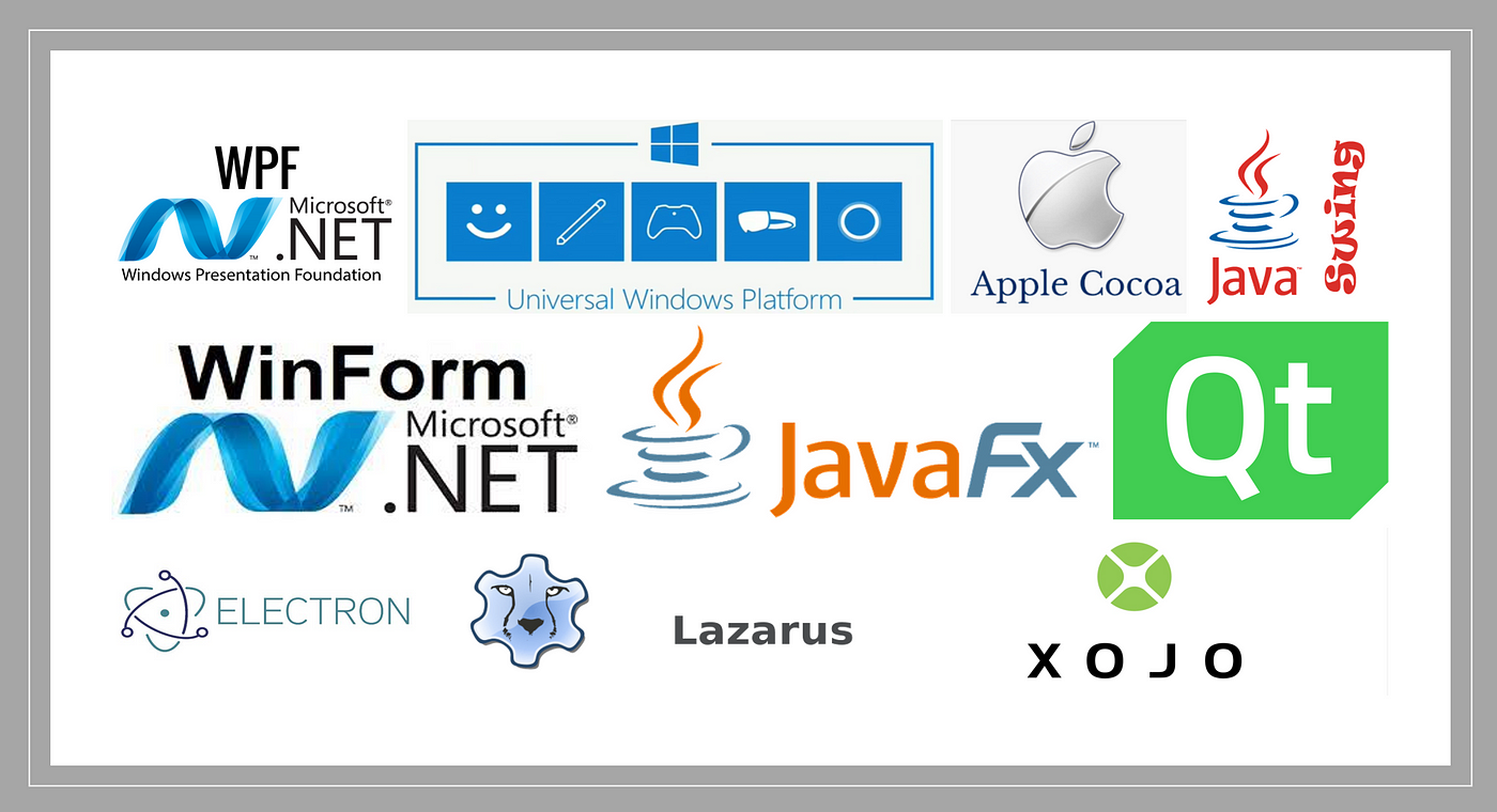 Antivirus Programs
